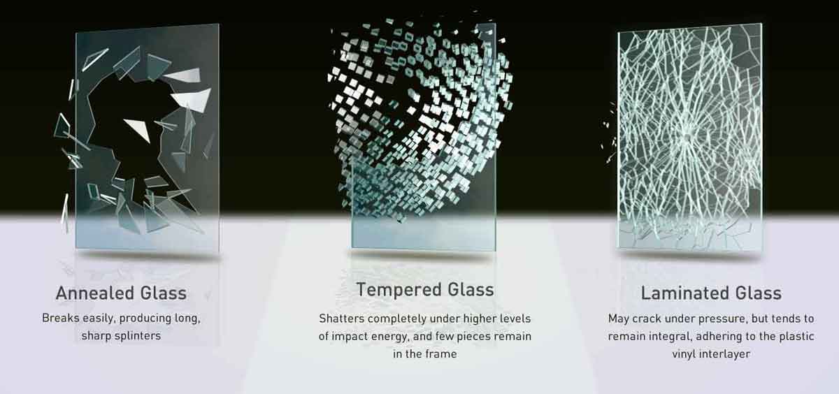 Tempered Laminated Glass vs Annealed.jpg