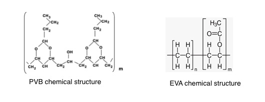 moleculas_EVA_y_PVB.jpg